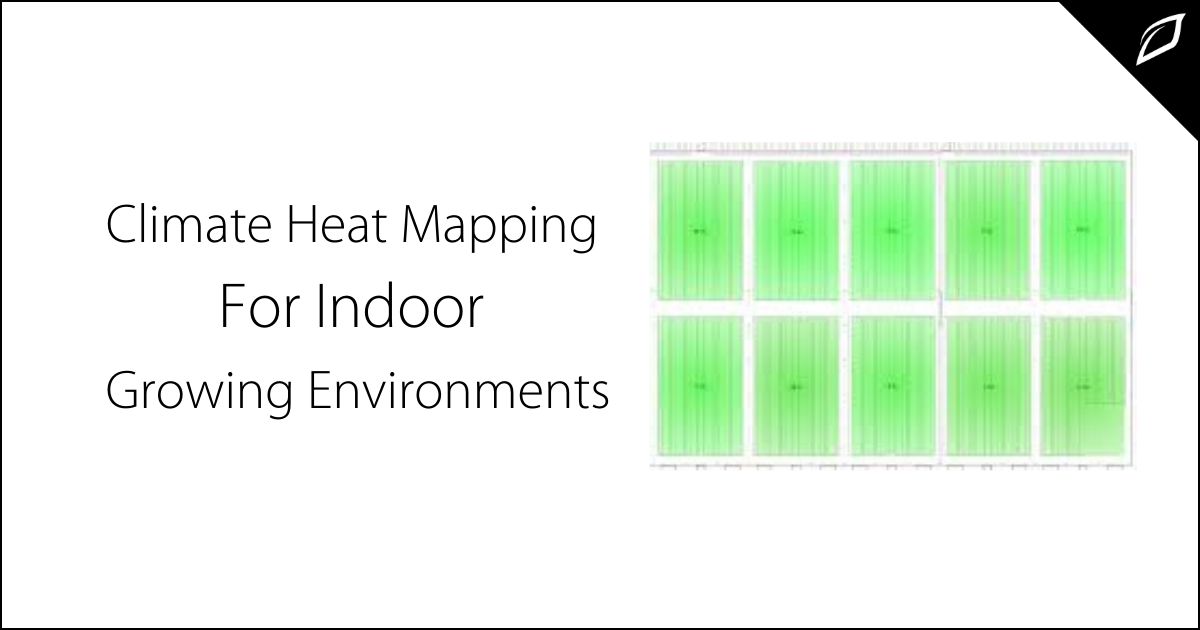 heatmap