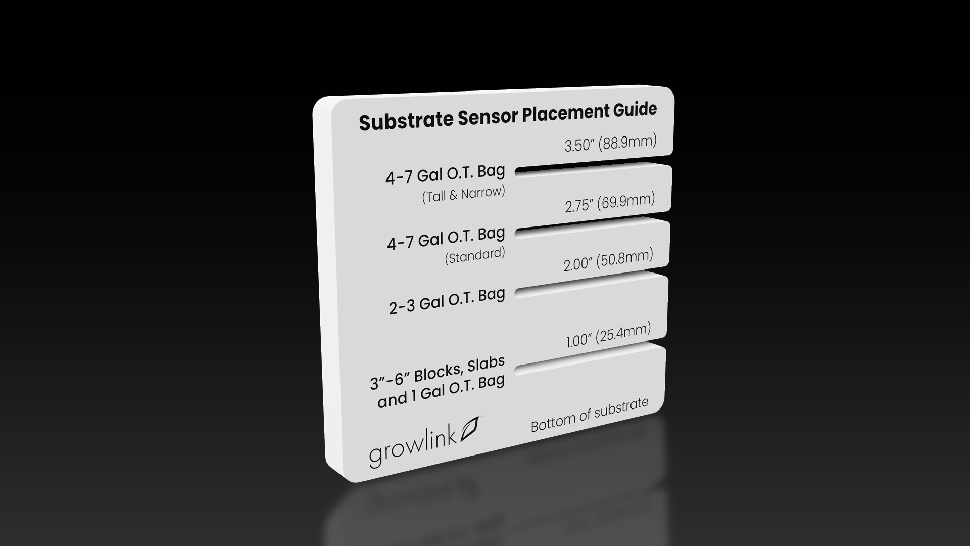 The Importance of Proper Sensor Placement in Automated Cultivation