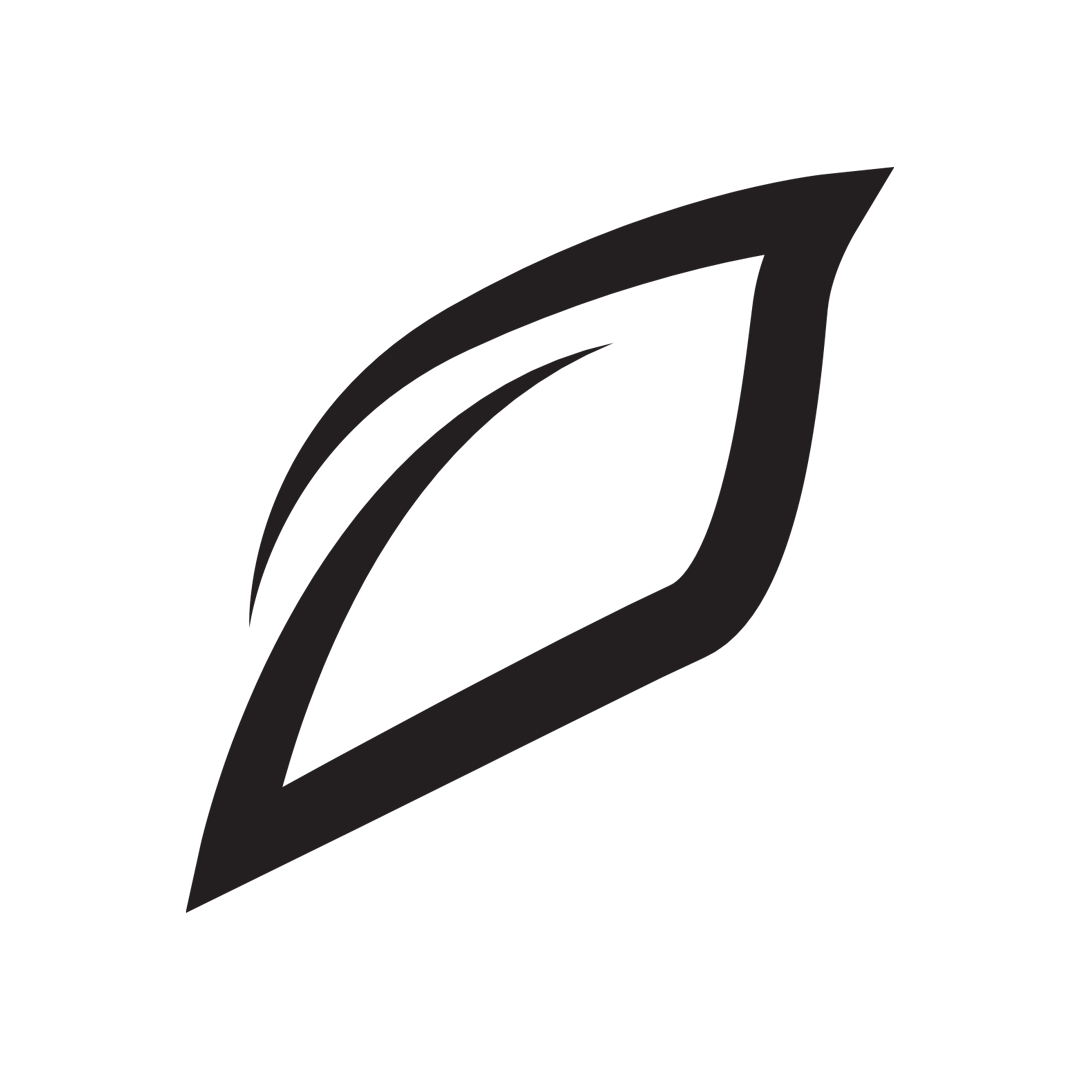 Picture of Growlink